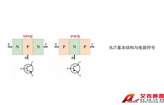 雙極型晶體管直流參數(shù)的測量實(shí)驗(yàn)系統(tǒng)綜合測試實(shí)訓(xùn)平臺(tái)