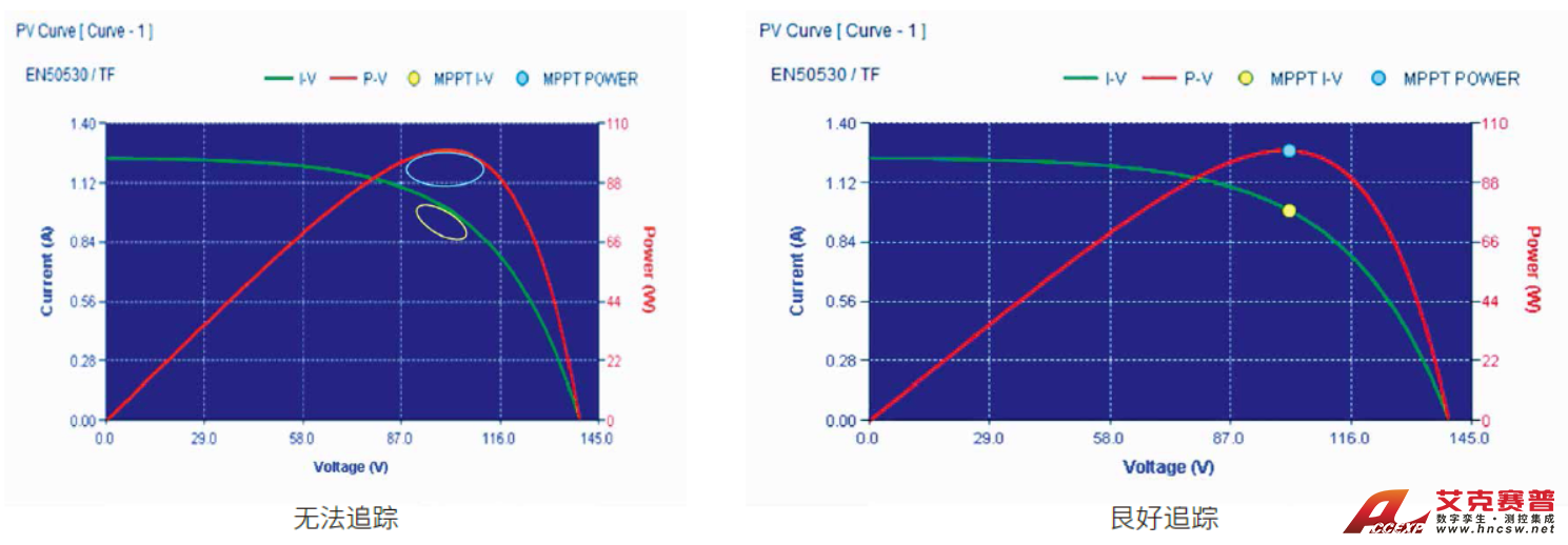 下載 (2) 下載 (2)