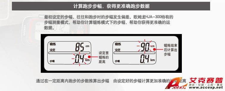 計算跑步步幅 監(jiān)測數據 實現有效運動