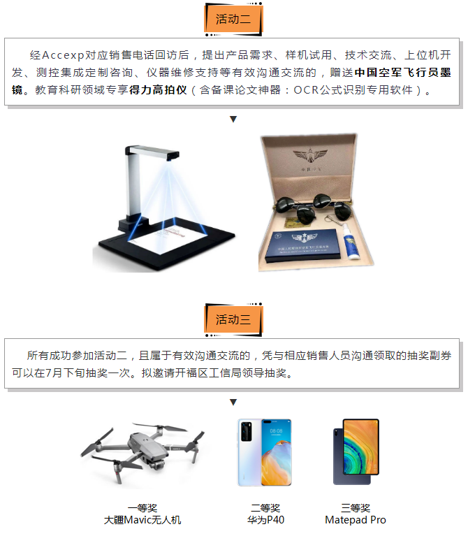 關懷一夏，好禮同行 | Accexp市場活動進行時！