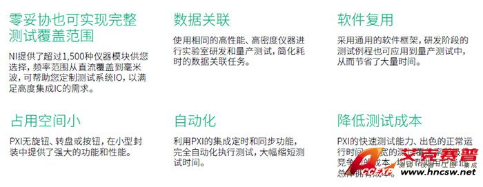 艾克賽普 NI半導體測試系統(tǒng)，半導體量產(chǎn)測試利器